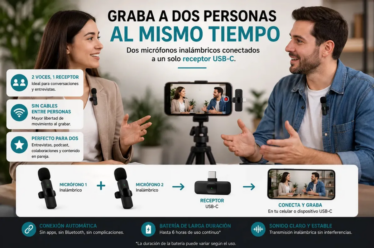 Pack 2 Micrófonos Lavalier Inalámbricos K9 USB-C para Celular y PC